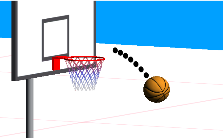 Basketball